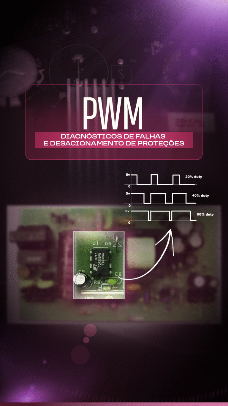 PWM